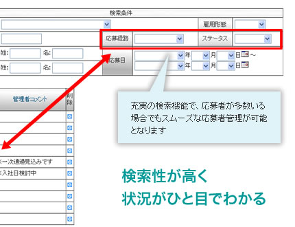 充実の検索機能で、応募者が多数いる場合でもスムーズな応募者管理が可能となります